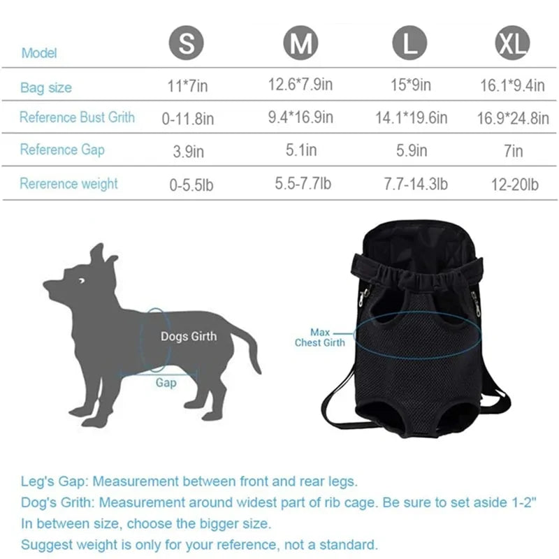 Pet Breathable Travel Backpack-Airline Approved carrier for Cats and Dogs